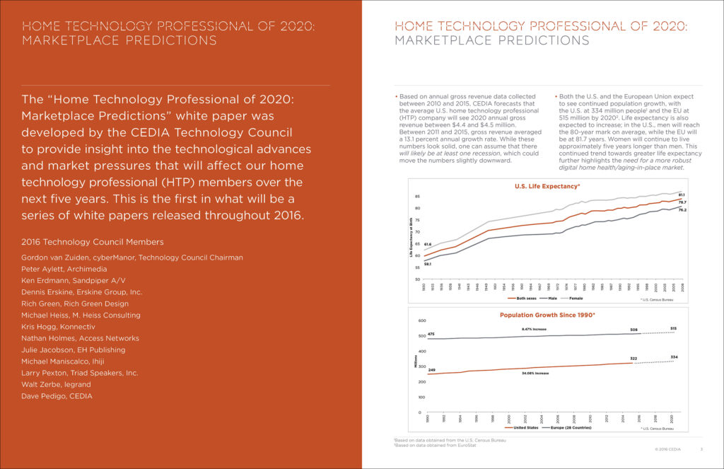 ced marketplace whitepaper spread