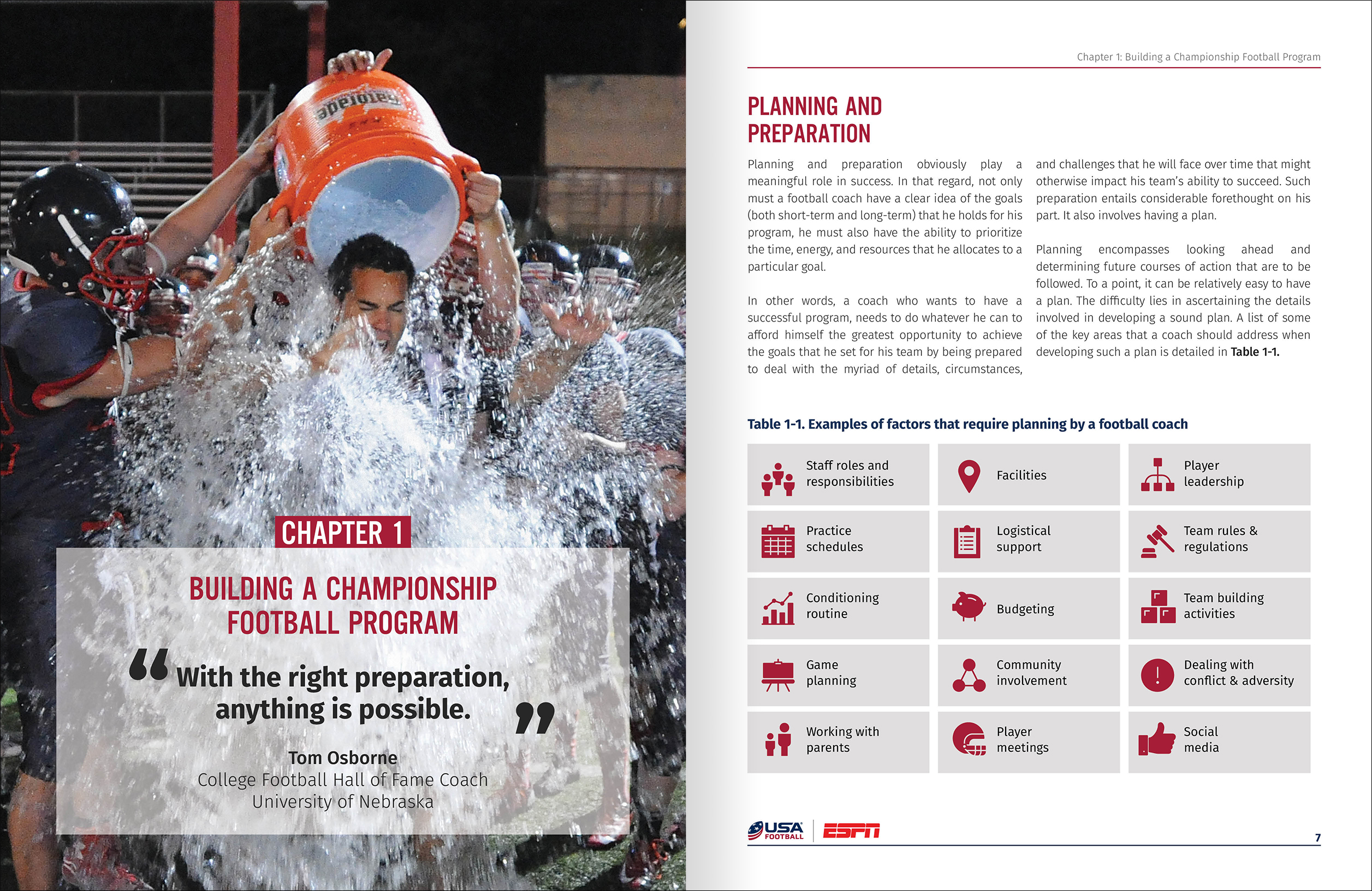 usafb espn spread01 1